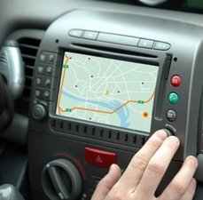GPS  e suas funções