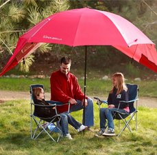 Proteção no sol ou na chuva