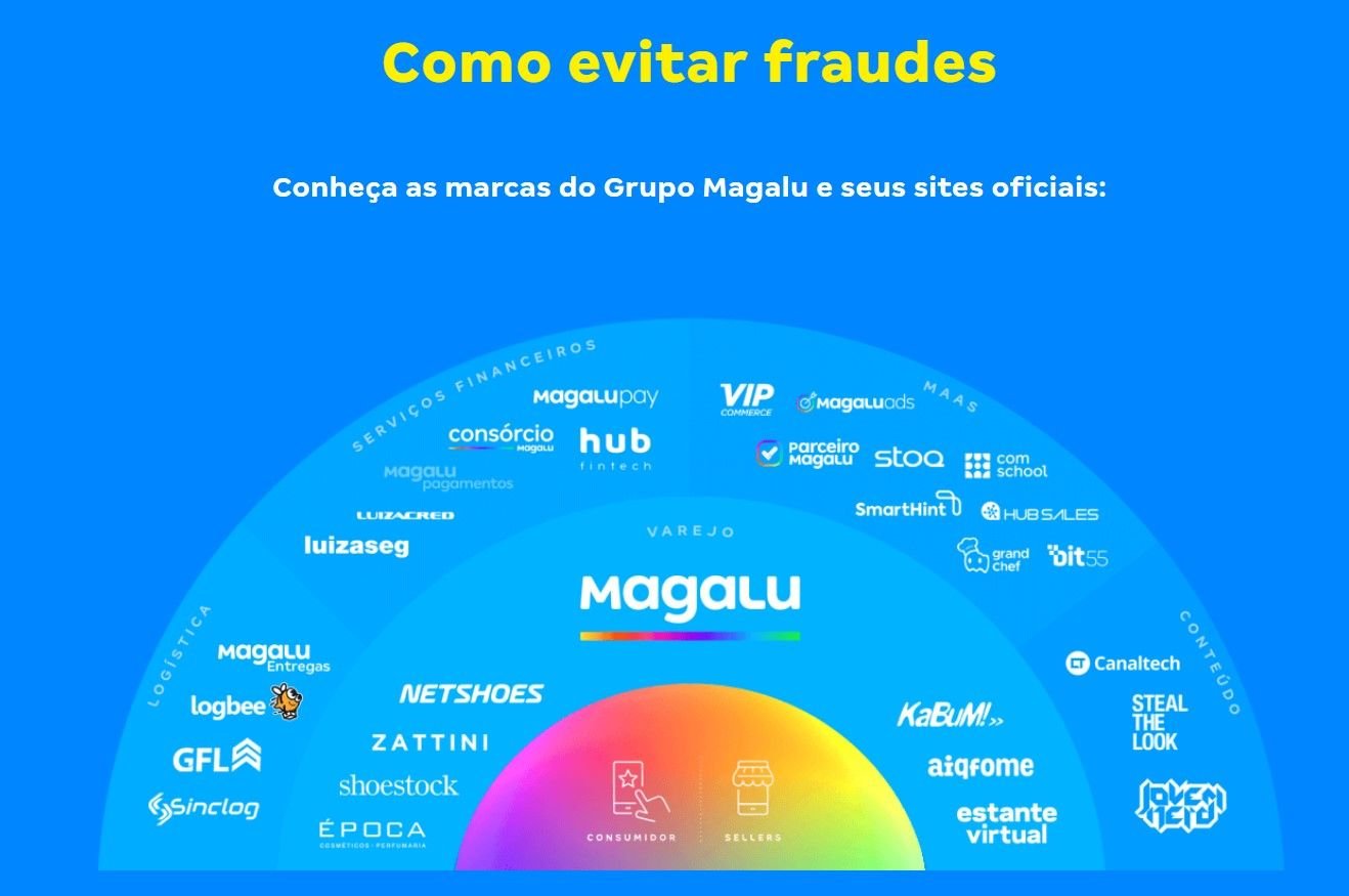 Como ver vídeos privados ou não listados do  - Canaltech